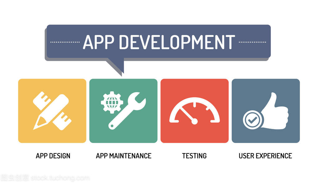 應用程序開發-圖標集