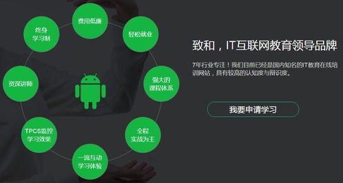 煙臺(tái)學(xué)習(xí)軟件開發(fā)的學(xué)校及軟件開發(fā)行業(yè)展望